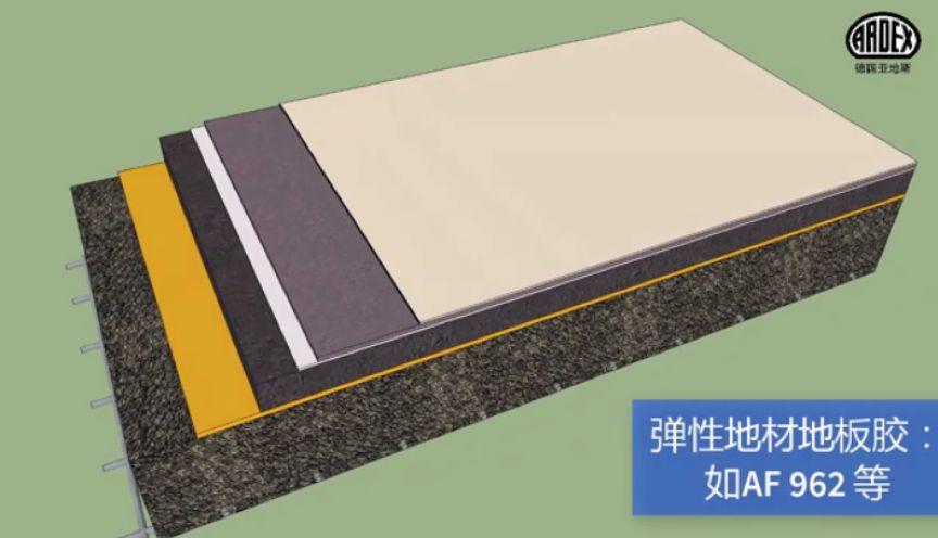 亞地斯地毯安裝系統(tǒng) 為您解鎖地毯安裝的正確姿勢